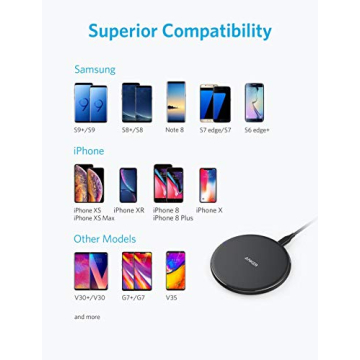 Anker Wireless Charger Ultra-Slim Qi-Certified for Fast Charging