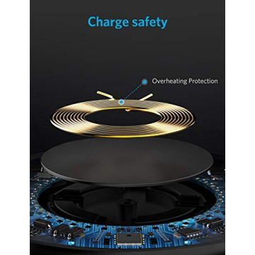 Anker Wireless Charger Ultra-Slim Qi-Certified for Fast Charging