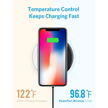 Anker Wireless Charger Ultra-Slim Qi-Certified for Fast Charging