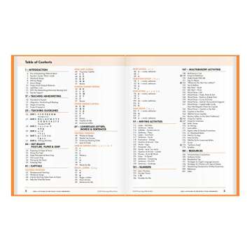 Letters and Numbers for Me Parent