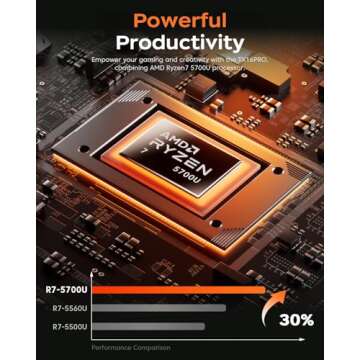 2025 KAIGERR AMD Ryzen 7 Laptop with 16GB RAM and 512GB SSD