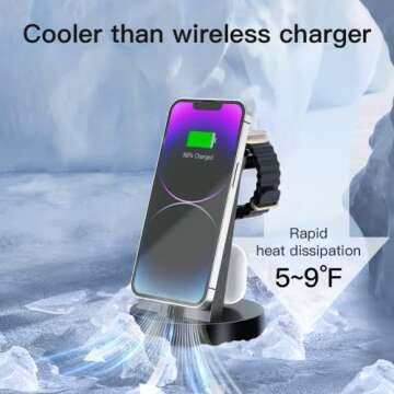 Charging Station for Multiple Devices,3 in 1 Fast Charging Station Dock for iPhone Series 14 Pro Max/13/12/11/X/8 Plus,for Airpods,DUMTERR Desk Wireless Charger for Apple Watch 8/Ultra/7/6/SE/5/4/3/2