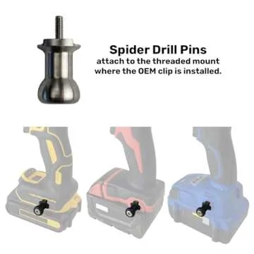 Spider Tool Holster - Premium Stainless Steel Drill Pins for Power Tools