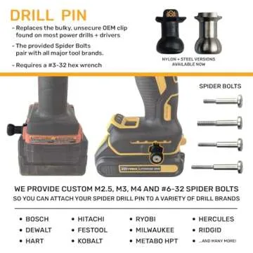 Spider Tool Holster Premium Stainless Steel Drill Pins