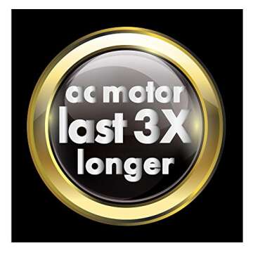 Revlon 1875W AC Motor Hair Dryer | Fast Drying, Soft Feel Finish (Purple)