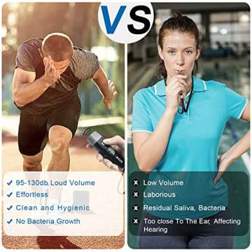 Adjustable ANIZR Electronic Whistle for Sports and Emergencies