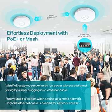TP-Link EAP620 HD | Omada WiFi 6 AX1800 Wireless Gigabit Access Point for High-Density Deployment | OFDMA, Mesh, Seamless Roaming & MU-MIMO | SDN Integrated | Cloud Access & Omada App | PoE+ Powered