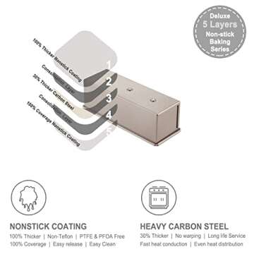 CHEFMADE Mini Pullman Loaf Pan with Lid, 0.66Lb Dough Capacity Non-Stick Rectangle Flat Toast Box for Oven Baking 2.8" x 8.1"x 2.8"(Champagne Gold)