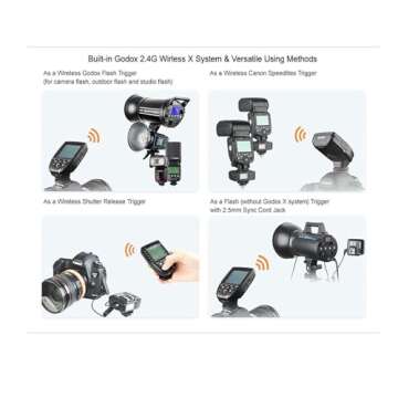 Godox Xpro-C TTL Wireless Flash Trigger for Canon 1/8000s HSS TTL-Convert-Manual Function Large Screen Slanted Design 5 Dedicated Group Buttons 11 Customizable Functions