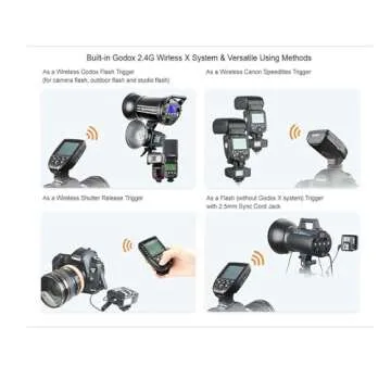Godox Xpro-C TTL Wireless Flash Trigger for Canon 1/8000s HSS TTL-Convert-Manual Function Large Screen Slanted Design 5 Dedicated Group Buttons 11 Customizable Functions