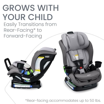 Britax Poplar S Convertible Car Seat Slim Design ClickTight