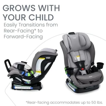 Britax Poplar S Convertible Car Seat Slim Design ClickTight