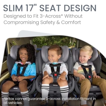 Britax Poplar S Convertible Car Seat Slim Design ClickTight