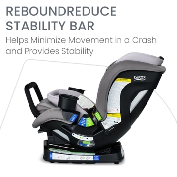 Britax Poplar S Convertible Car Seat Slim Design ClickTight