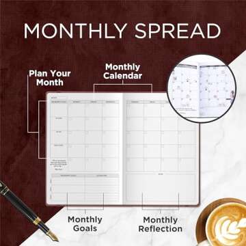 Wordsworth Undated Planner Weekly and Monthly - Dotted Blank Planner - Hardcover, Dateless Weekly Planner, 5.83 × 8.27In - Premium A5 Paper (120GSM) - Monthly, Weekly, Yearly Spread - Bullet Planner