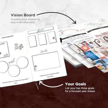 Wordsworth Undated Planner Weekly and Monthly - Dotted Blank Planner - Hardcover, Dateless Weekly Planner, 5.83 × 8.27In - Premium A5 Paper (120GSM) - Monthly, Weekly, Yearly Spread - Bullet Planner