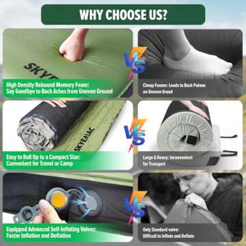 SKYEMAC Self Inflating Sleeping Pad for Outdoor Comfort