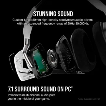 Corsair VOID RGB ELITE Gaming Headset with 7.1 Surround Sound
