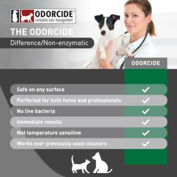 Odorcide, Thornell KOE Kennel Odor Eliminator Concentrate, Great for Cages, Runs, Floors & More, Pet Odor Eliminator for Home & Kennel w/Safe, Non-Enzymatic Formula, 16 oz, White – Not A Spray Bottle