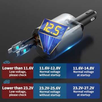Retractable Car Charger,Fast 4 in 1 Car Charger for iPhone and Type C 60W,Retractable Cables and 2 Charging Ports Car Charger for iPhone 16/15/14,iPad,Galaxy and Multiple Devices
