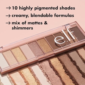 e.l.f. Perfect 10 Eyeshadow Palette for Vibrant Colors