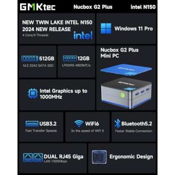 GMKtec Mini PC Intel N150(Turbo 3.6GHz) 12GB DDR5 512GB SSD Dual LAN, Desktop Mini Computer 4K Tripl...