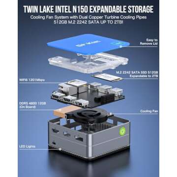 GMKtec Mini PC - Intel N150, 12GB RAM, 4K Display