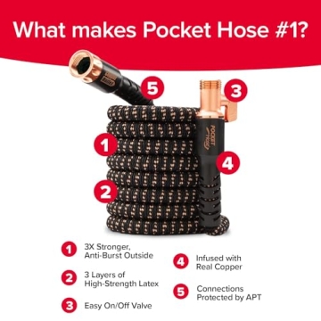 Pocket Hose Copper Bullet 50FT Expandable Kink-Free Hose