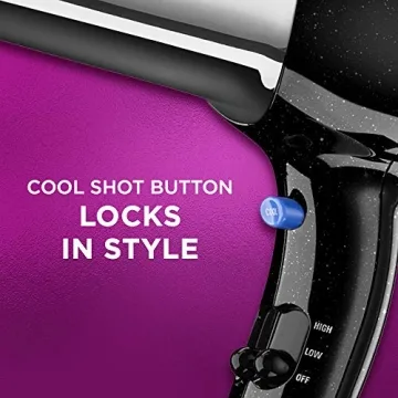 Powerful 1875W Hair Dryer with Ionic Technology