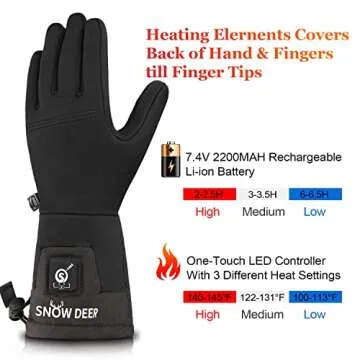 Heated Glove Liners - Rechargeable Battery Warm Gloves