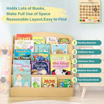 TOETOL Kids 5-Tier Bookshelf for Playrooms or Classrooms
