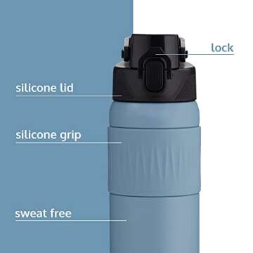 PREMIUM 24oz Double Insulated Water Bottle with Spout Lid – Stainless Steel Water Bottle – Leak Proof Metal Water Bottle – No Sweat – Reusable – Maya Blue, 23.6 oz