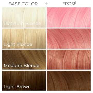 Vegan Frosé Semi-Permanent Hair Dye by Arctic Fox