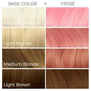 Vegan Frosé Semi-Permanent Hair Dye by Arctic Fox