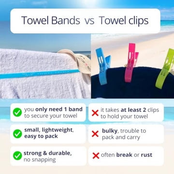 Towel Bands for Beach and Pool Chairs - 6-Pack
