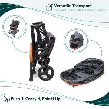 WONDERFOLD P2 Pet Stroller - Easy Folding & Safe Features