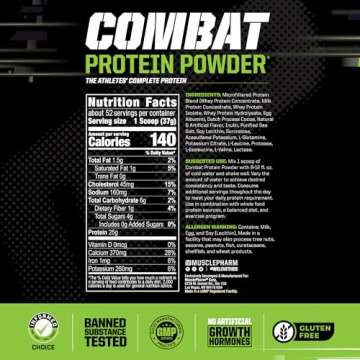 MusclePharm Combat Protein Powder, Chocolate Milk Flavor, Fuels Muscles for Productive Workouts, 5 P...
