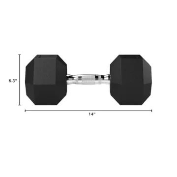 Amazon Basics Rubber Hex Dumbbell 40lb Individual Black