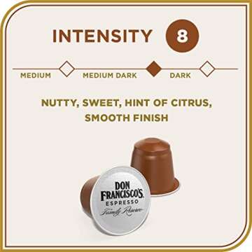 Don Francisco's Old Havana Espresso Pods: 40 Recyclable Aluminum Capsules, Intensity 8 Medium Dark Roast, Nespresso Original Line Compatible - Bold Cuban-Style coffee with Nutty Notes