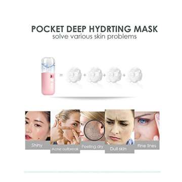 GIVERARE Nano Facial Steamer, Handy Mini Mister, USB Rechargeable Mist Sprayer, 30ml Visual Water Tank Moisturizing&Hydrating for Face, Daily Makeup, Skin Care, Eyelash Extensions-Pink