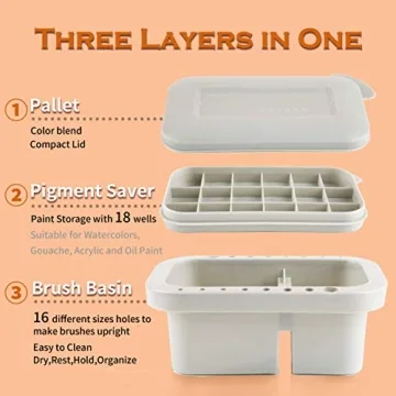 Martol Multi-Use Paint Brush Basin - Ideal Organizer for Artists