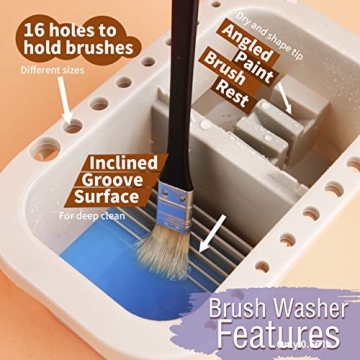 Martol Multi-Use Paint Brush Basin - Ideal Organizer for Artists