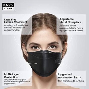Keangs KN95 Face Masks 50 Pack - Adults and Teens