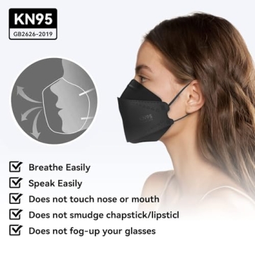 Keangs KN95 Face Masks 50 Pack - Adults and Teens