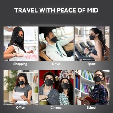 Keangs KN95 Face Masks 50 Pack - Adults and Teens