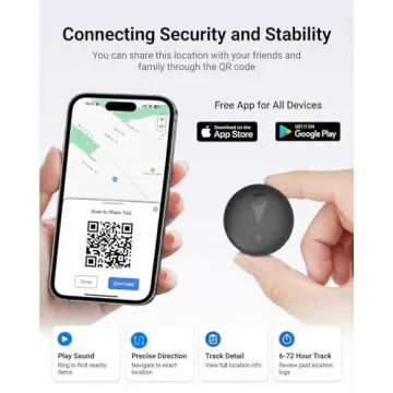 Real-Time GPS Tracker for Vehicles - No Monthly Fee & SIM Card