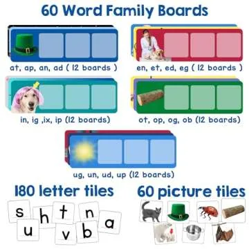 LEARNING BUGS CVC Words Spelling, Build and Read Board Game for Pre-K to Grade 3