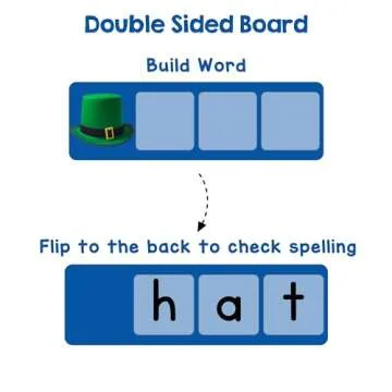 LEARNING BUGS CVC Words Spelling, Build and Read Board Game for Pre-K to Grade 3