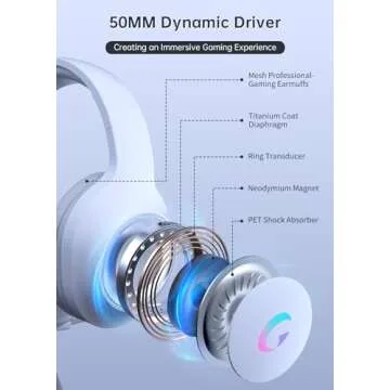 syndesmos CM7002 Gaming Headset for PS5, PS4, PC, Mac, Switch, Xbox Series, Surround Sound RGB Gaming Headphones with Noise Canceling Microphone, 50MM Dynamic Drivers, 3.5MM Audio Jack, Light White