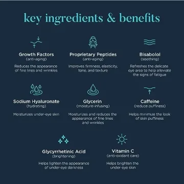 Neocutis Lumière Firm Eye Cream for Youthful Eyes